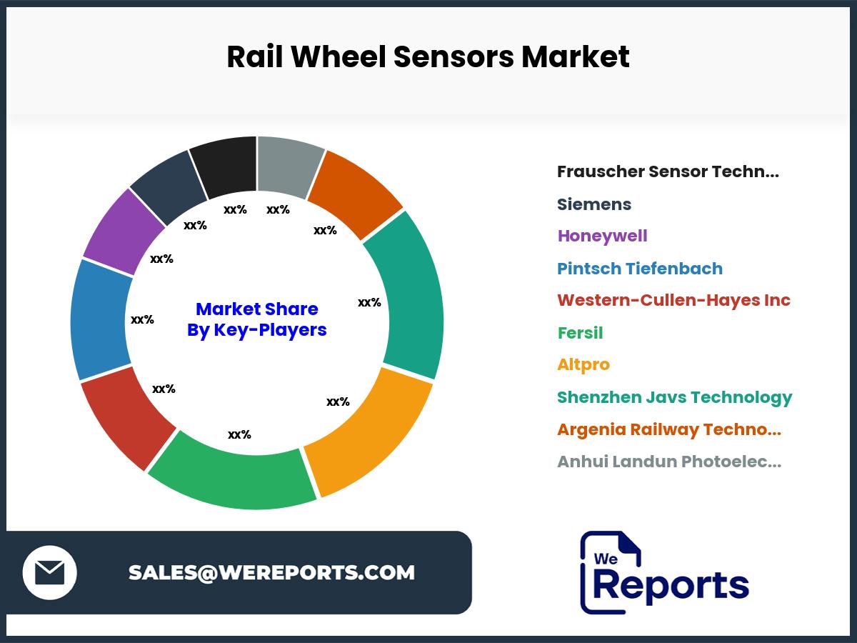 Rail Wheel Sensors Market