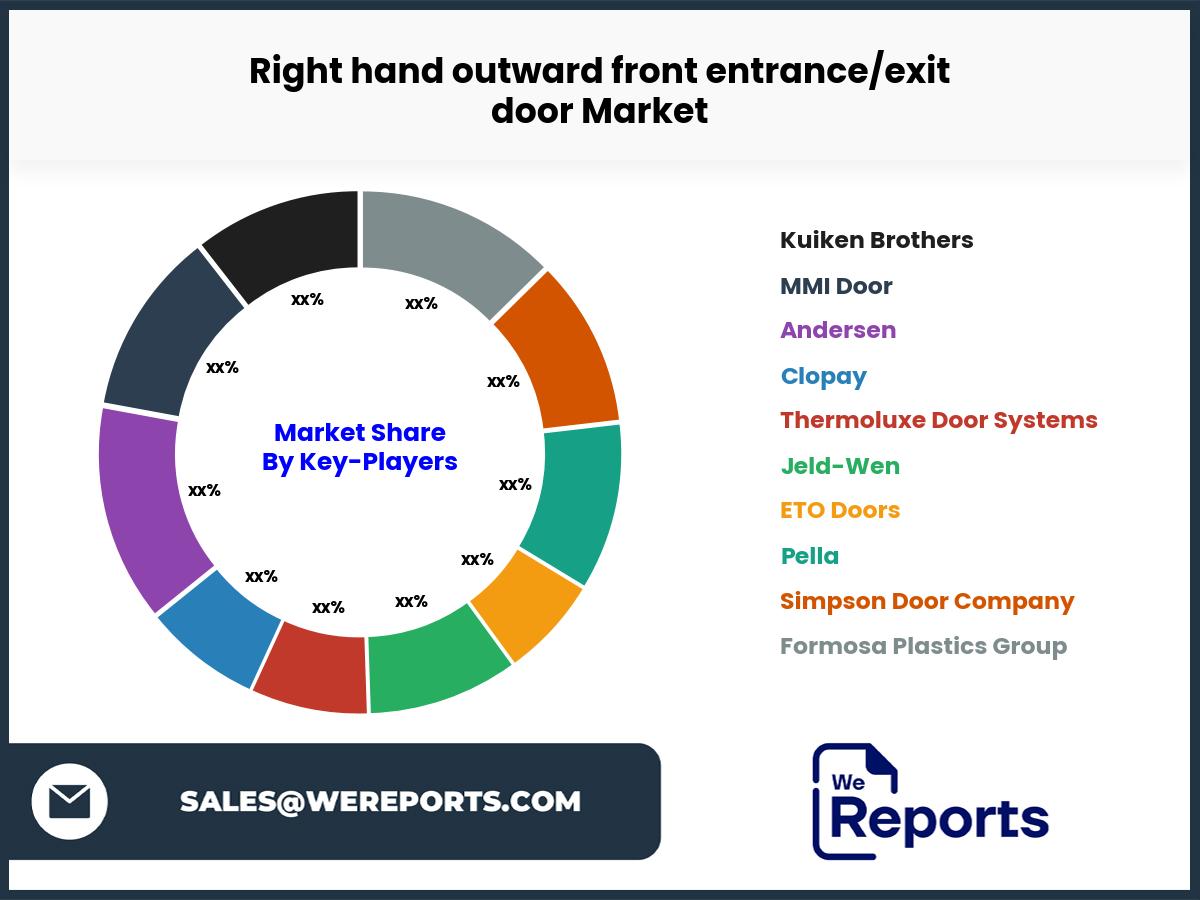 Right hand outward front entrance/exit door Market