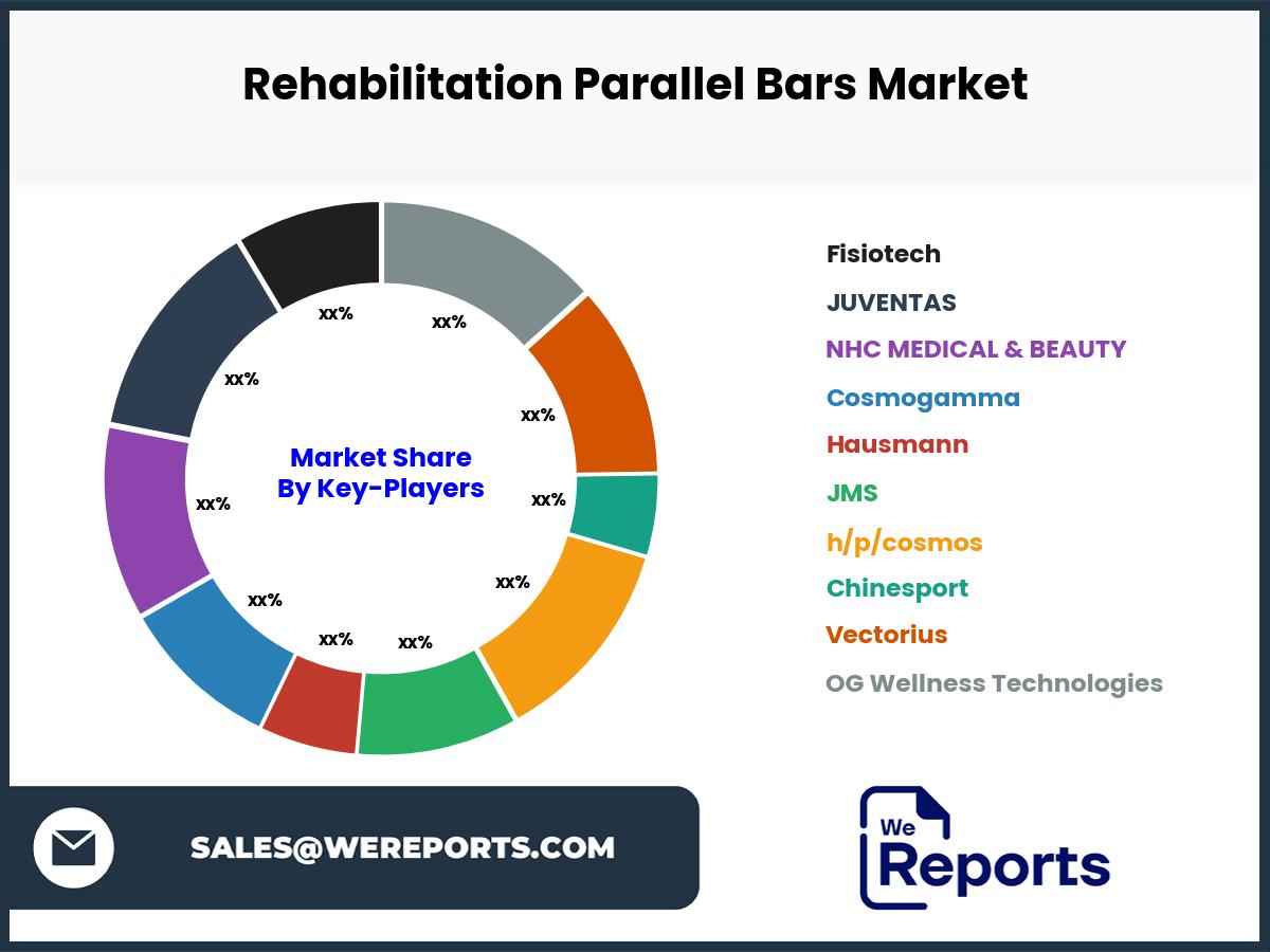 Rehabilitation Parallel Bars Market