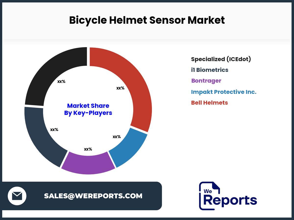 Bicycle Helmet Sensor Market