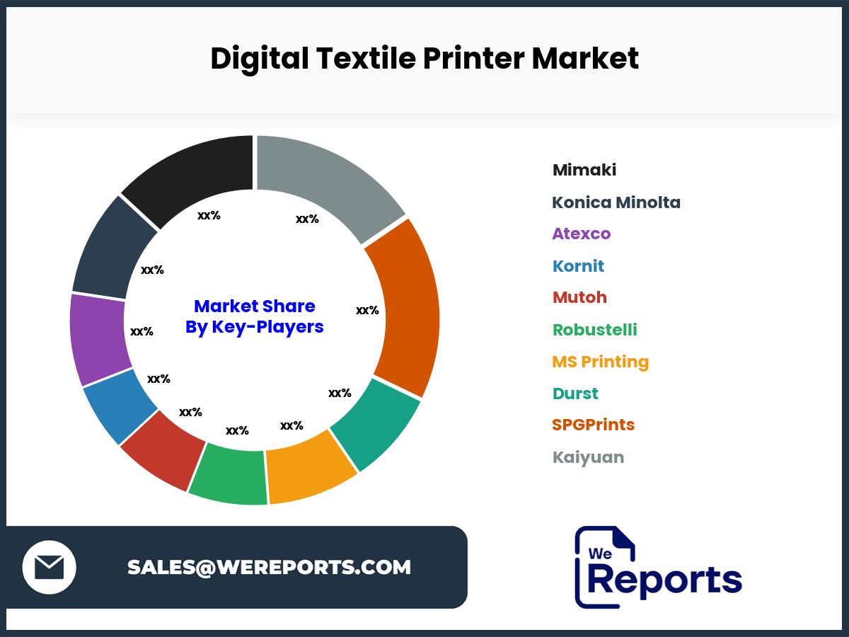 Digital Textile Printer Market