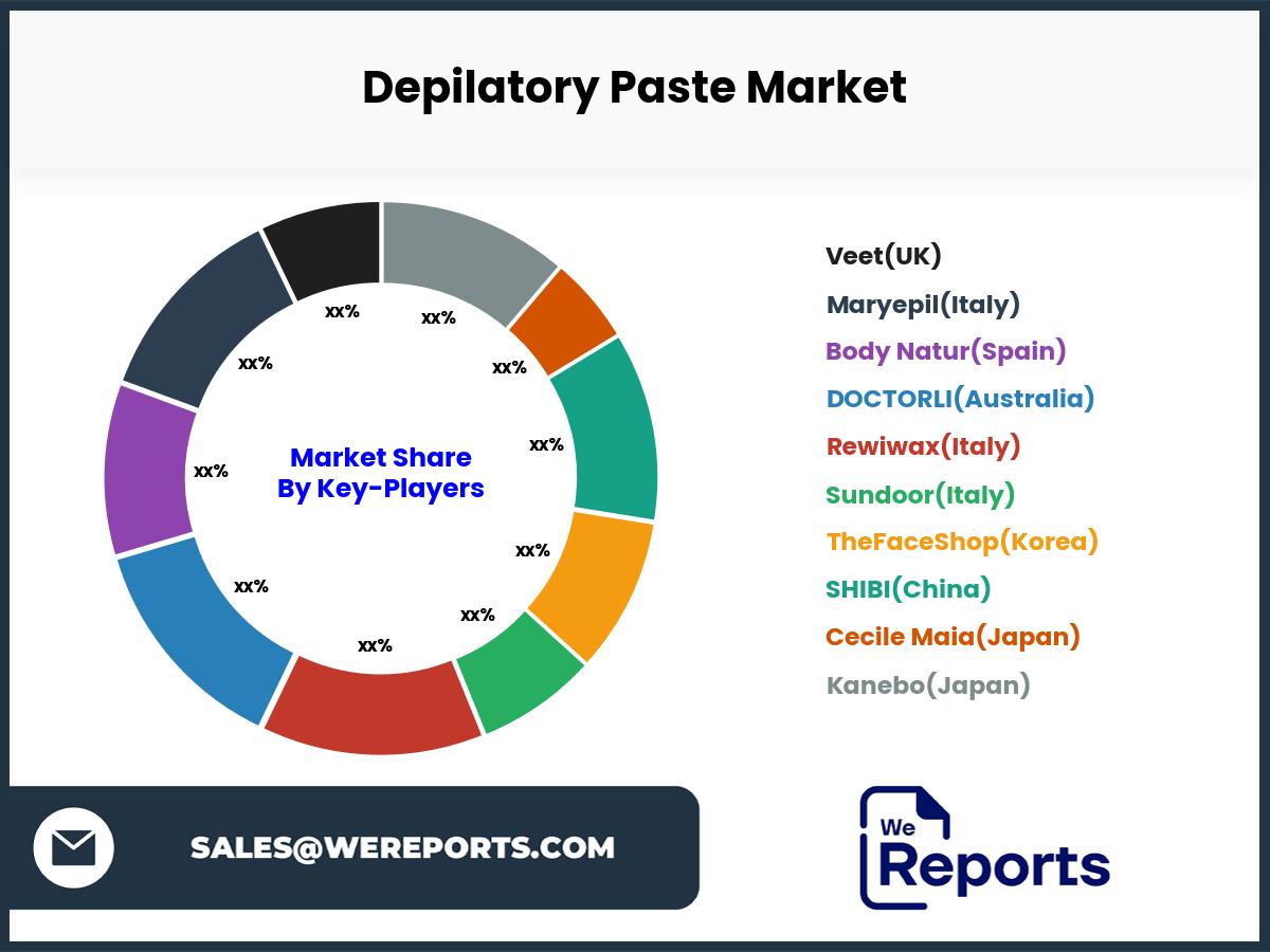 Depilatory Paste Market