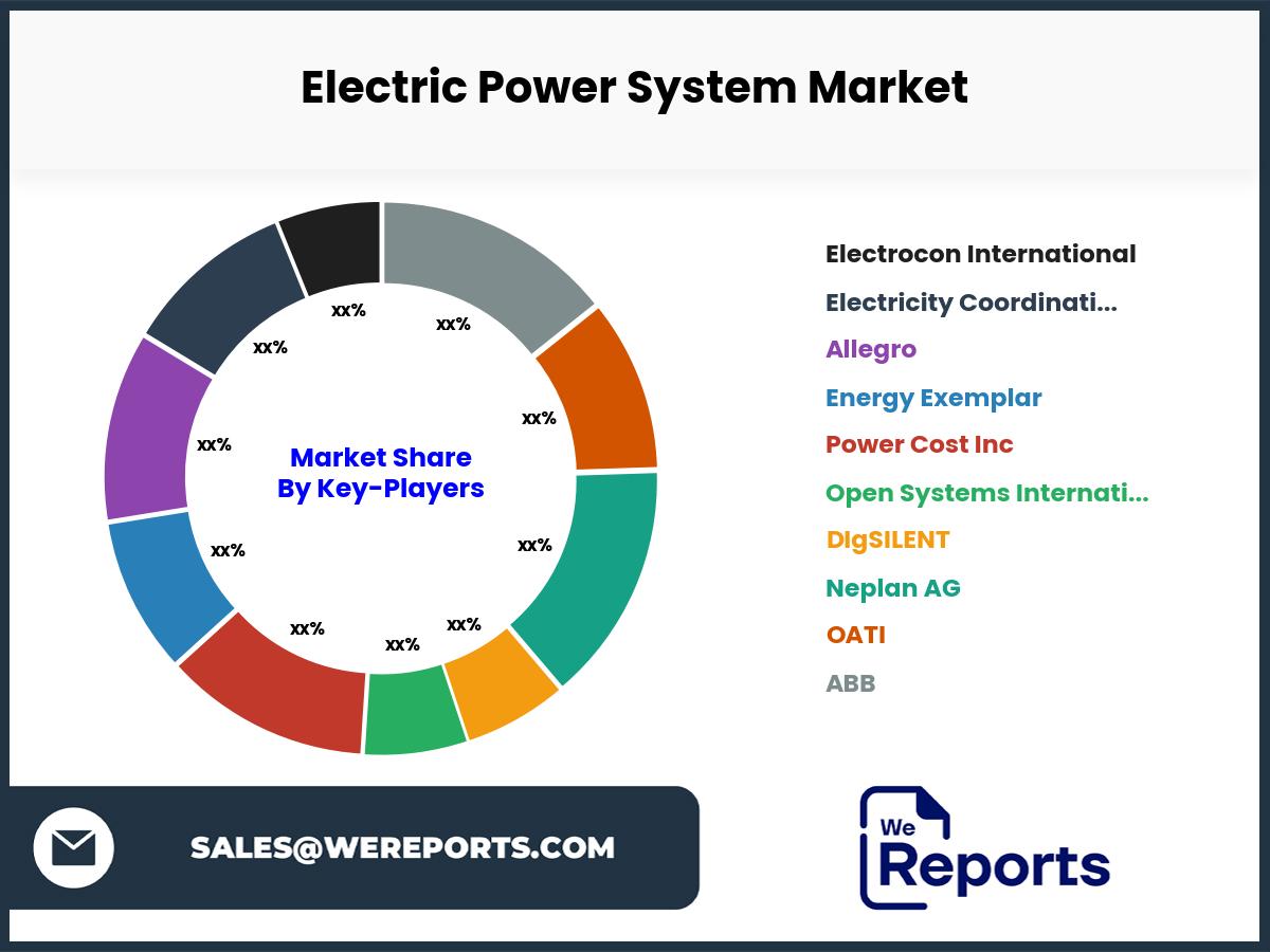 Electric Power System Market