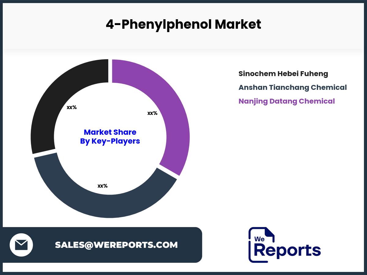 4-Phenylphenol Market