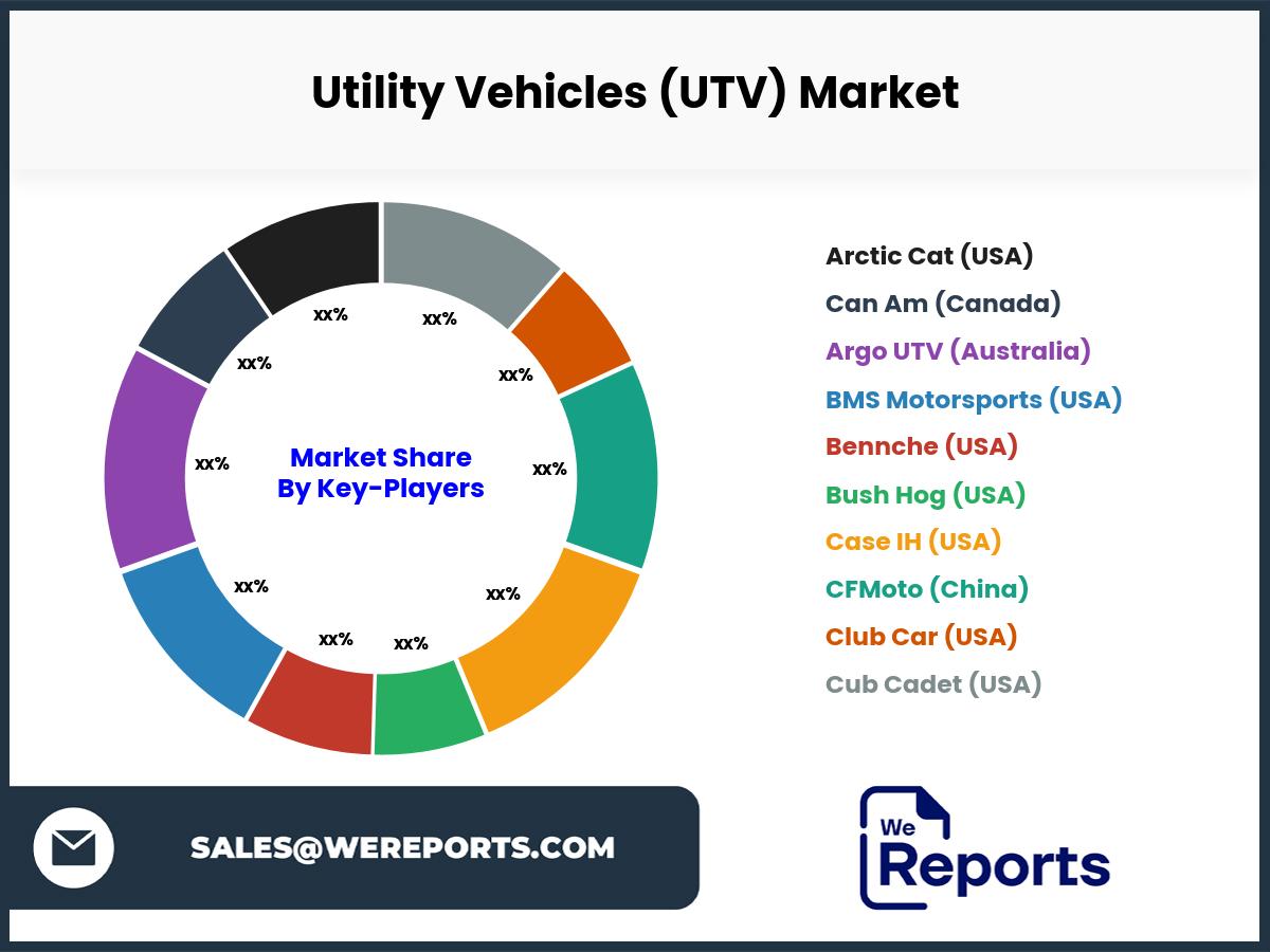 Utility Vehicles (UTV) Market