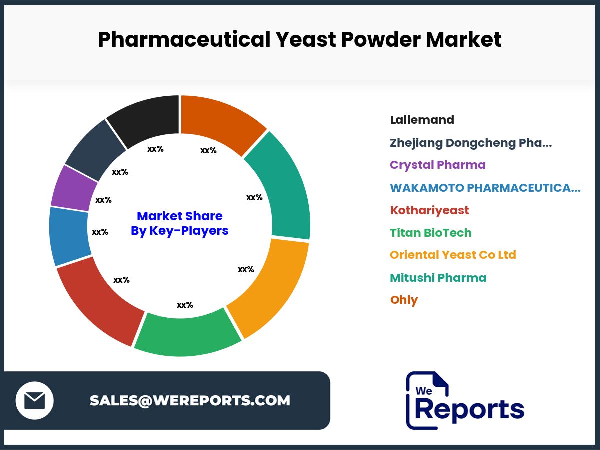 Pharmaceutical Yeast Powder Market