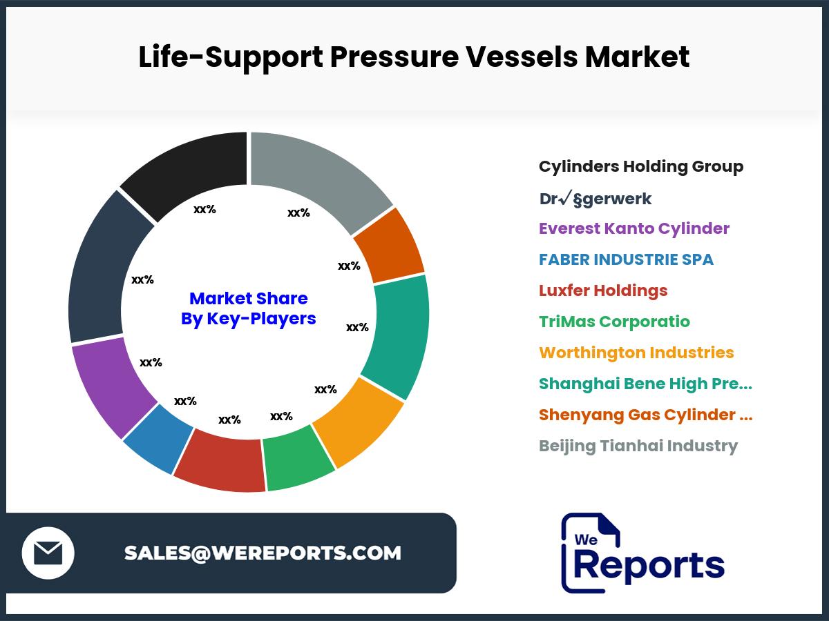 Life-Support Pressure Vessels Market