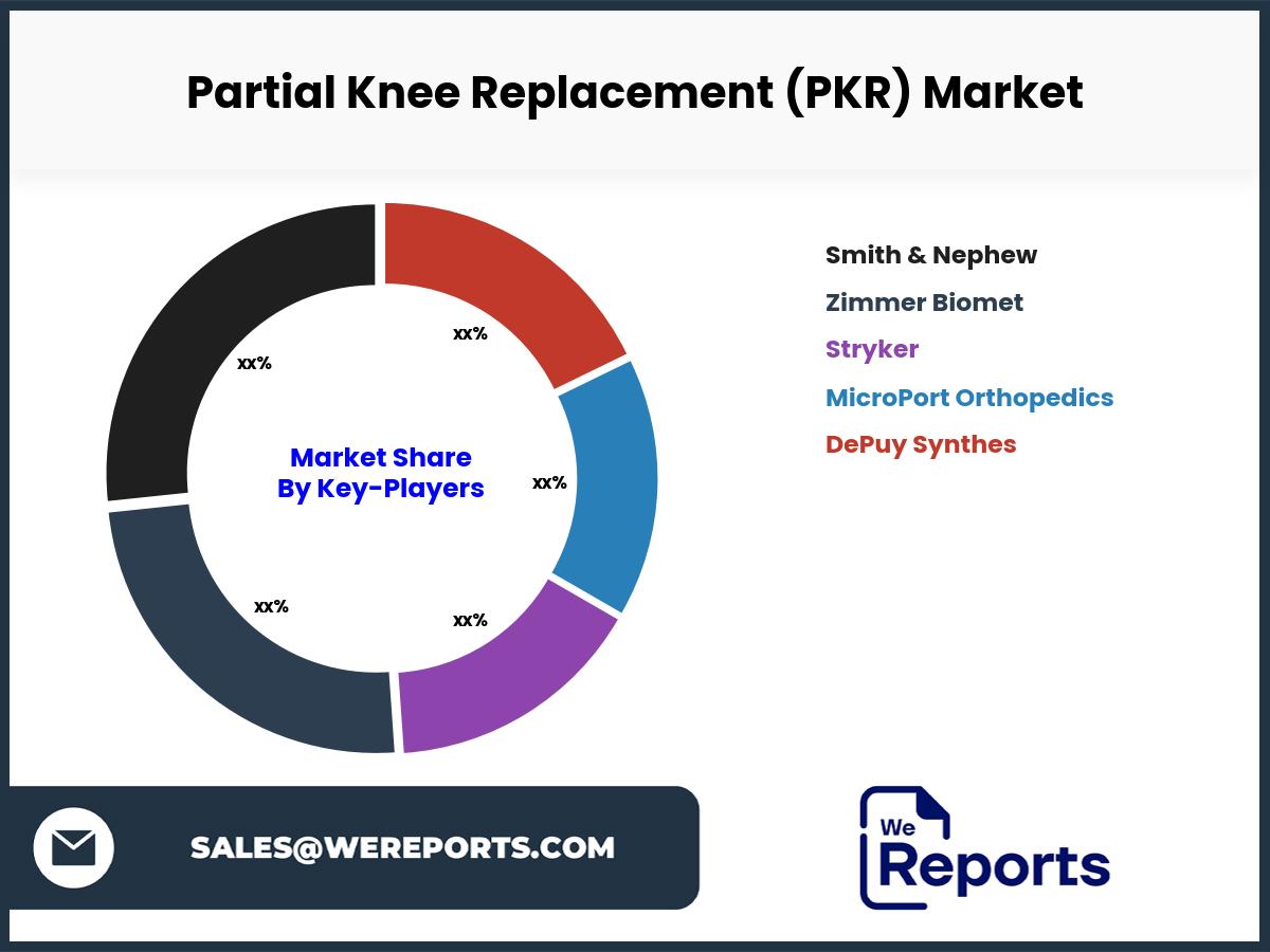 Partial Knee Replacement (PKR) Market