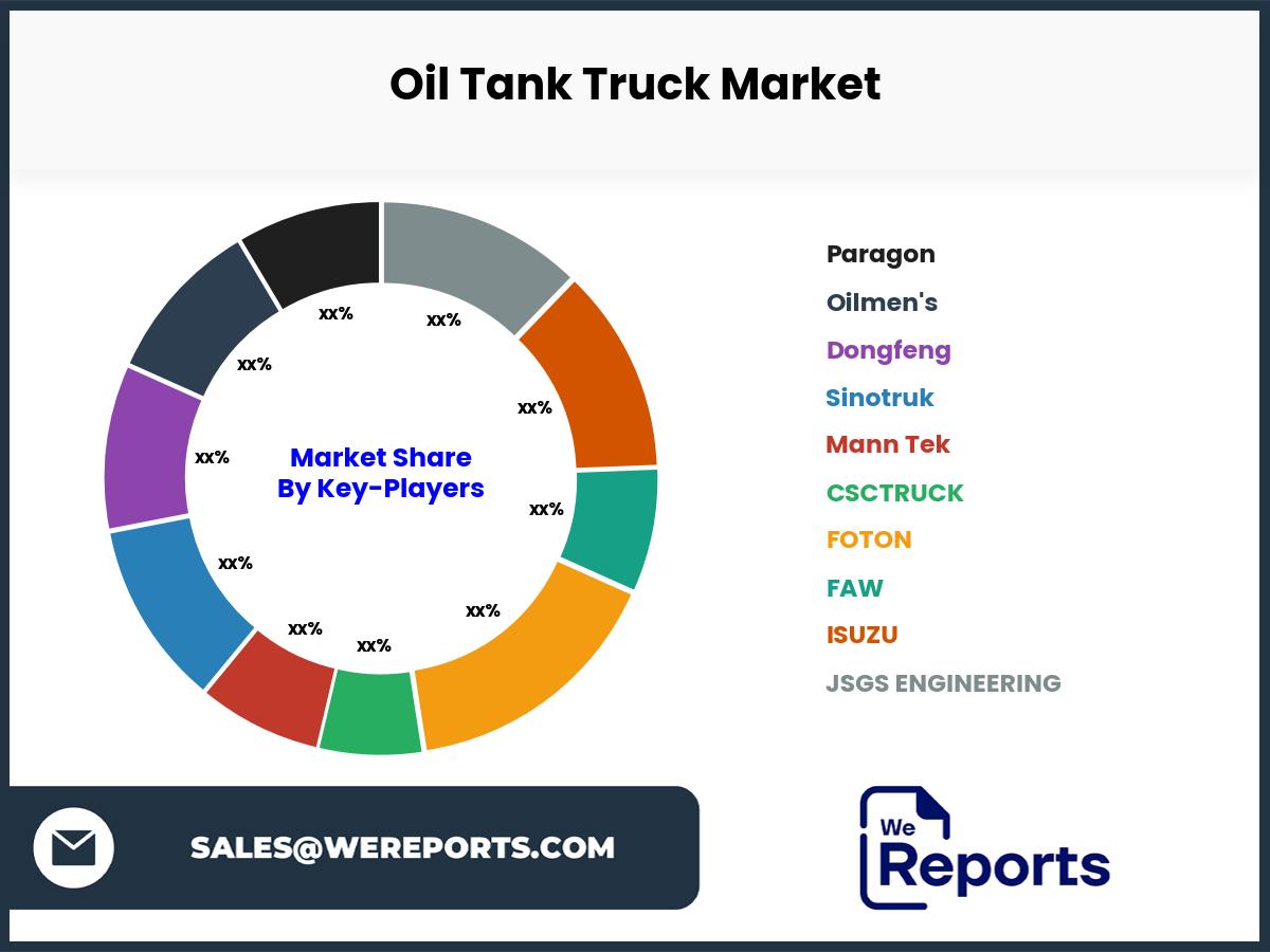 Oil Tank Truck Market