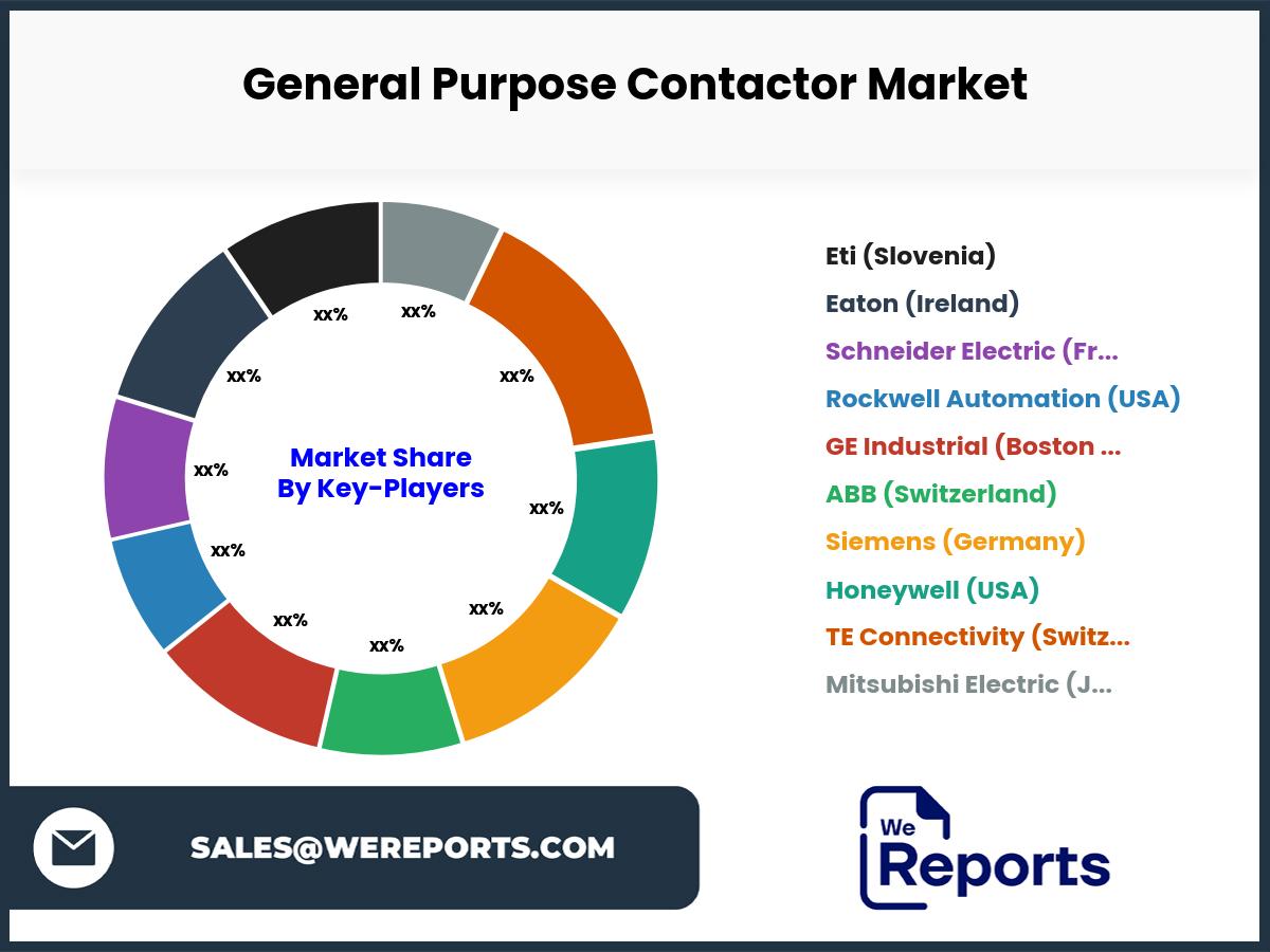 General Purpose Contactor Market