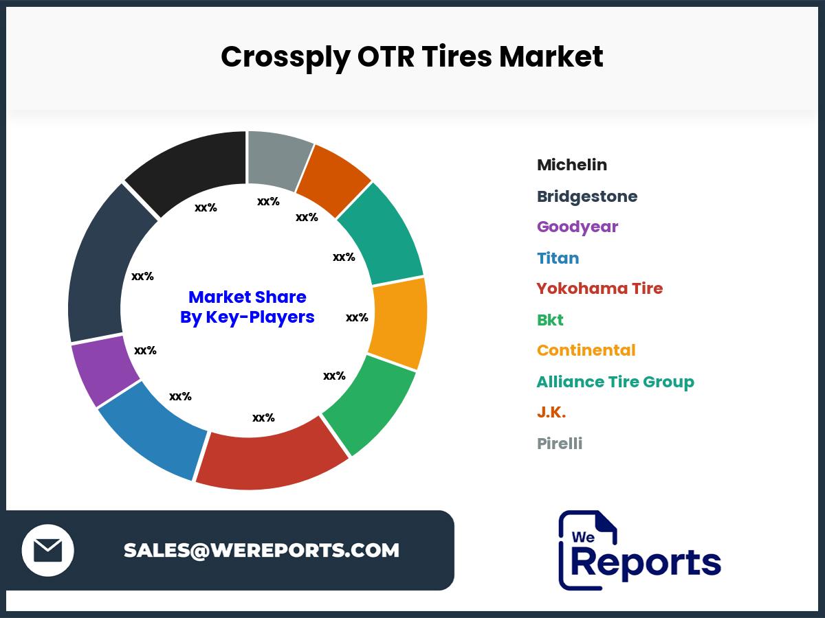 Crossply OTR Tires Market