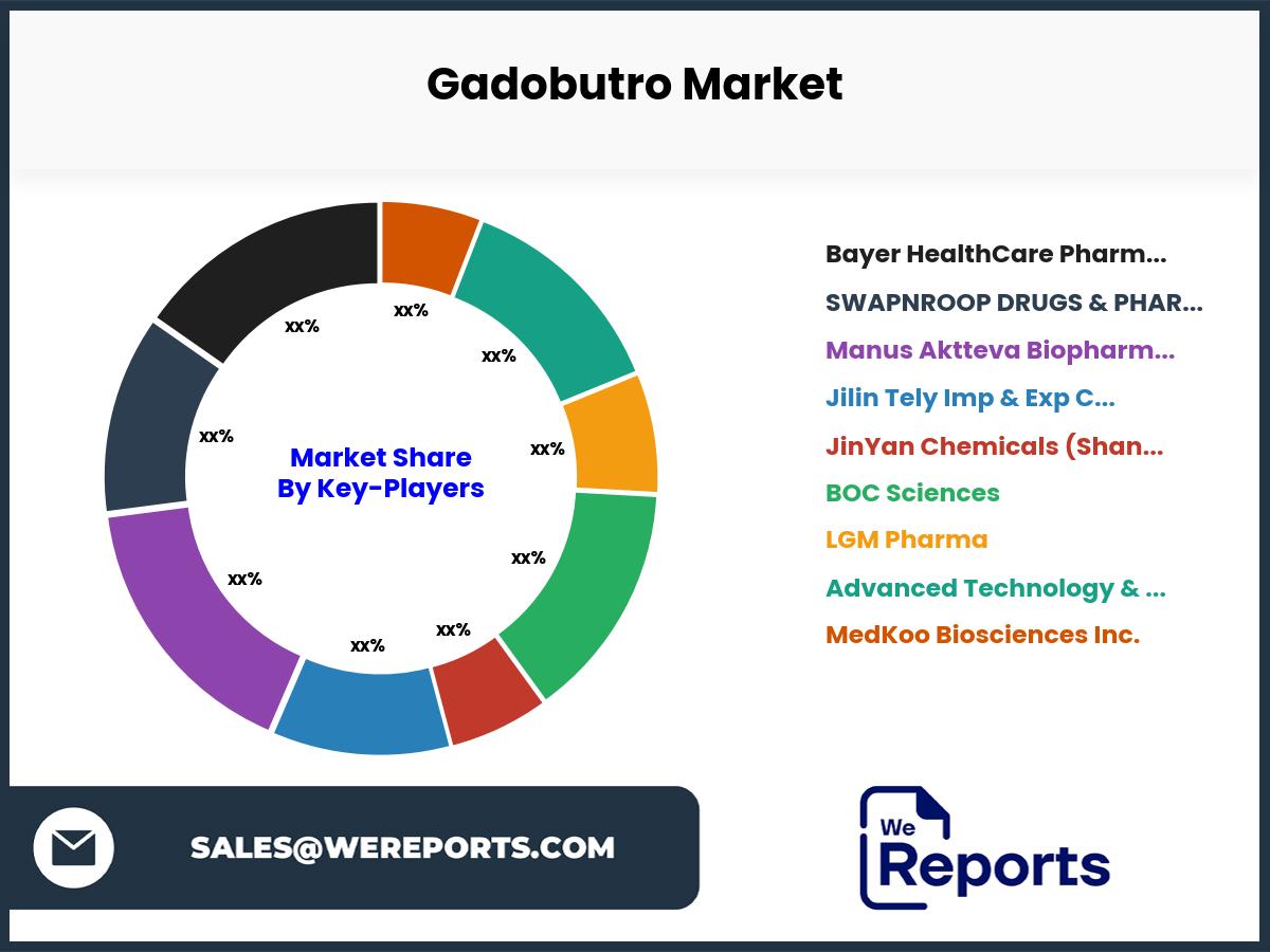 Gadobutro Market