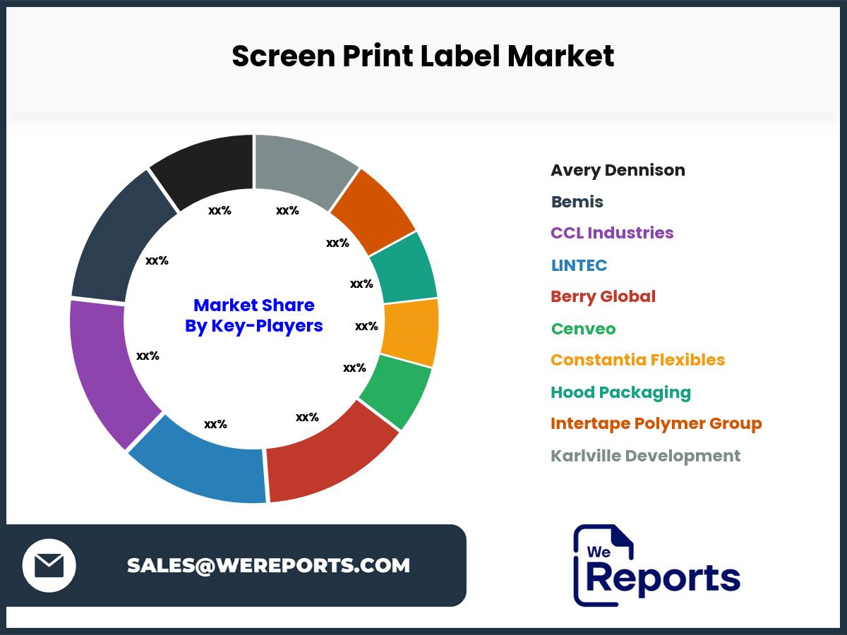 Screen Print Label Market