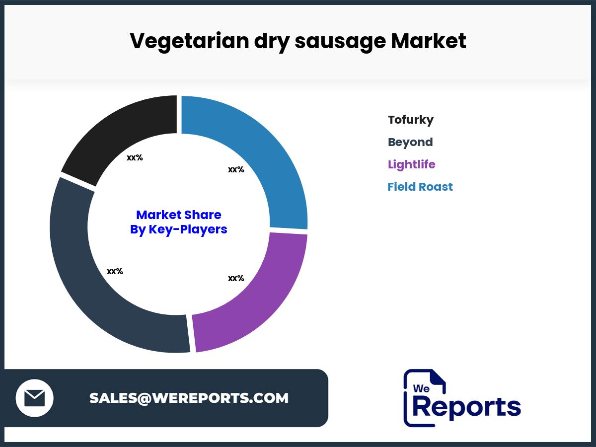 Vegetarian dry sausage Market