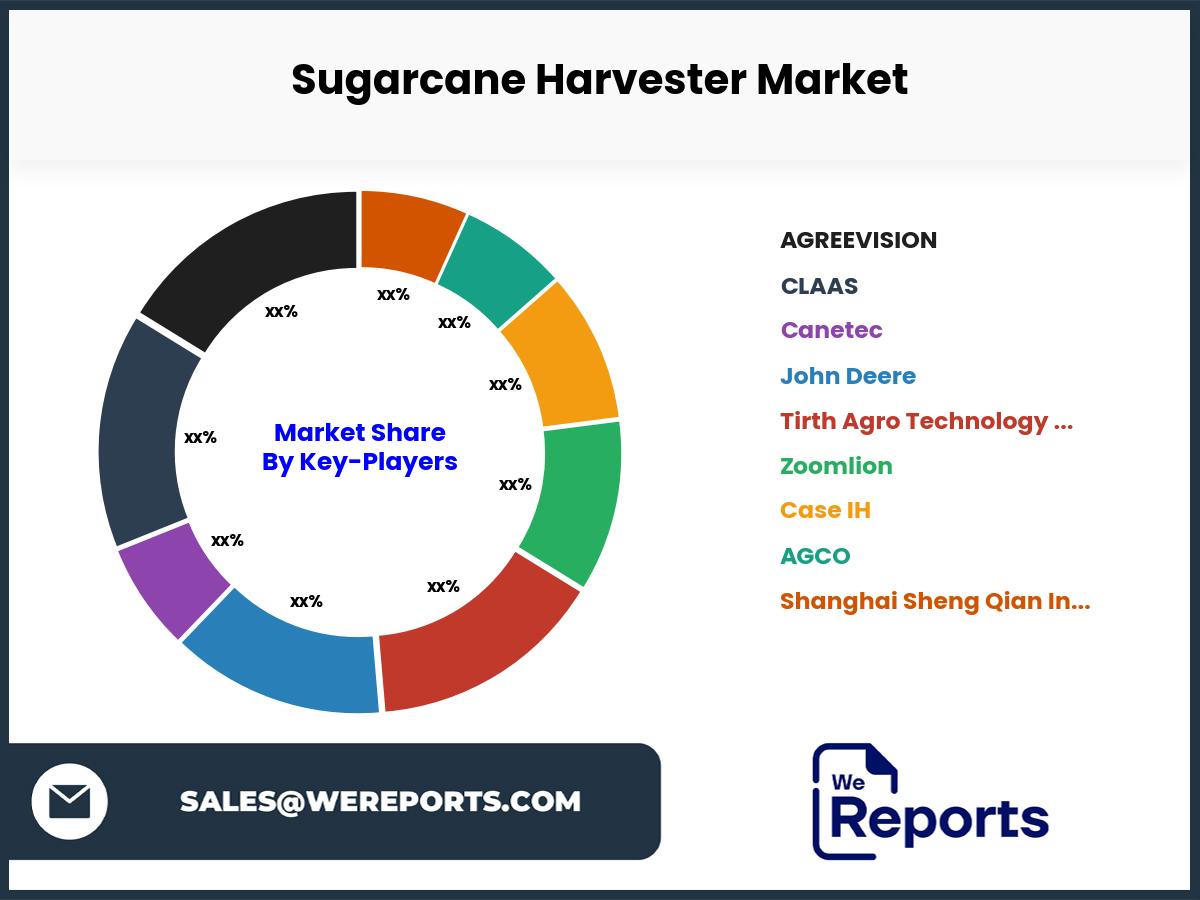 Sugarcane Harvester Market