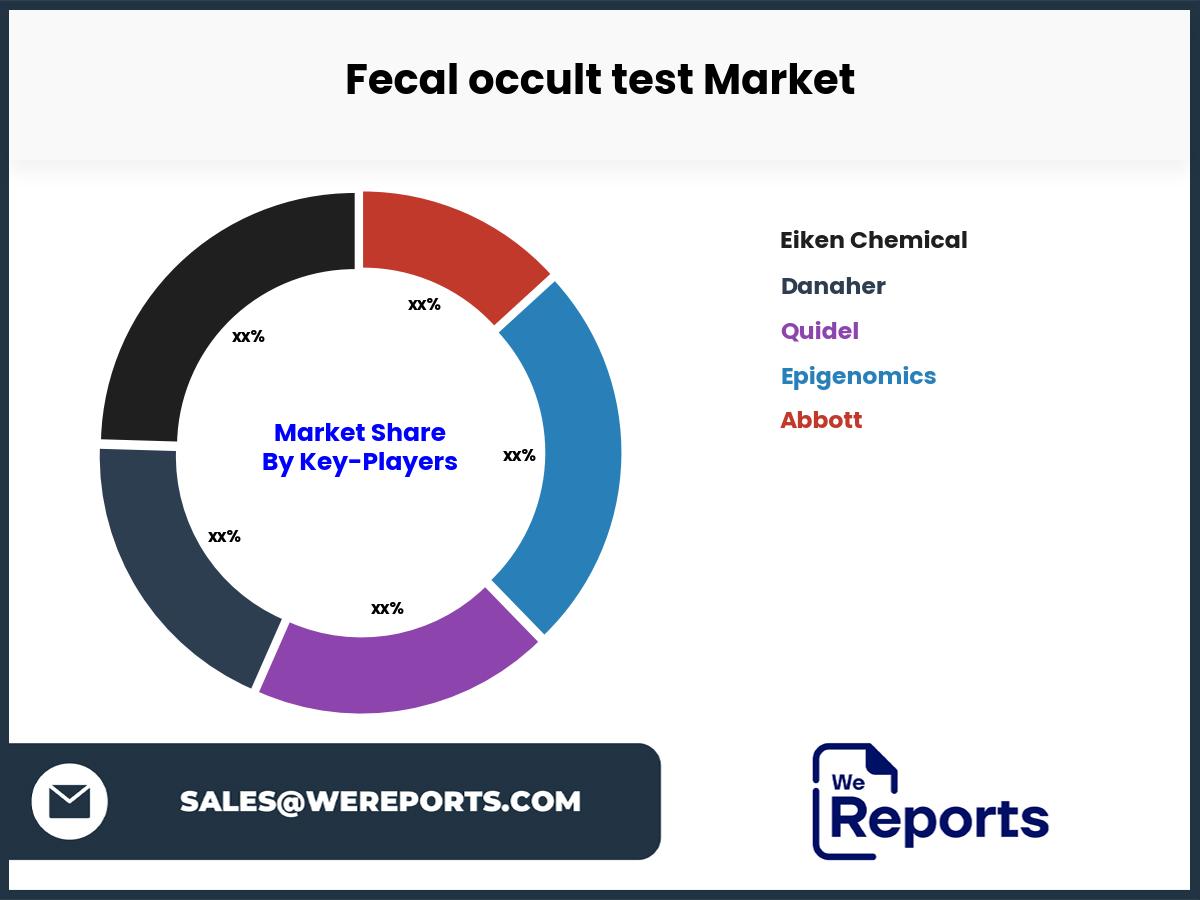 Fecal occult test Market