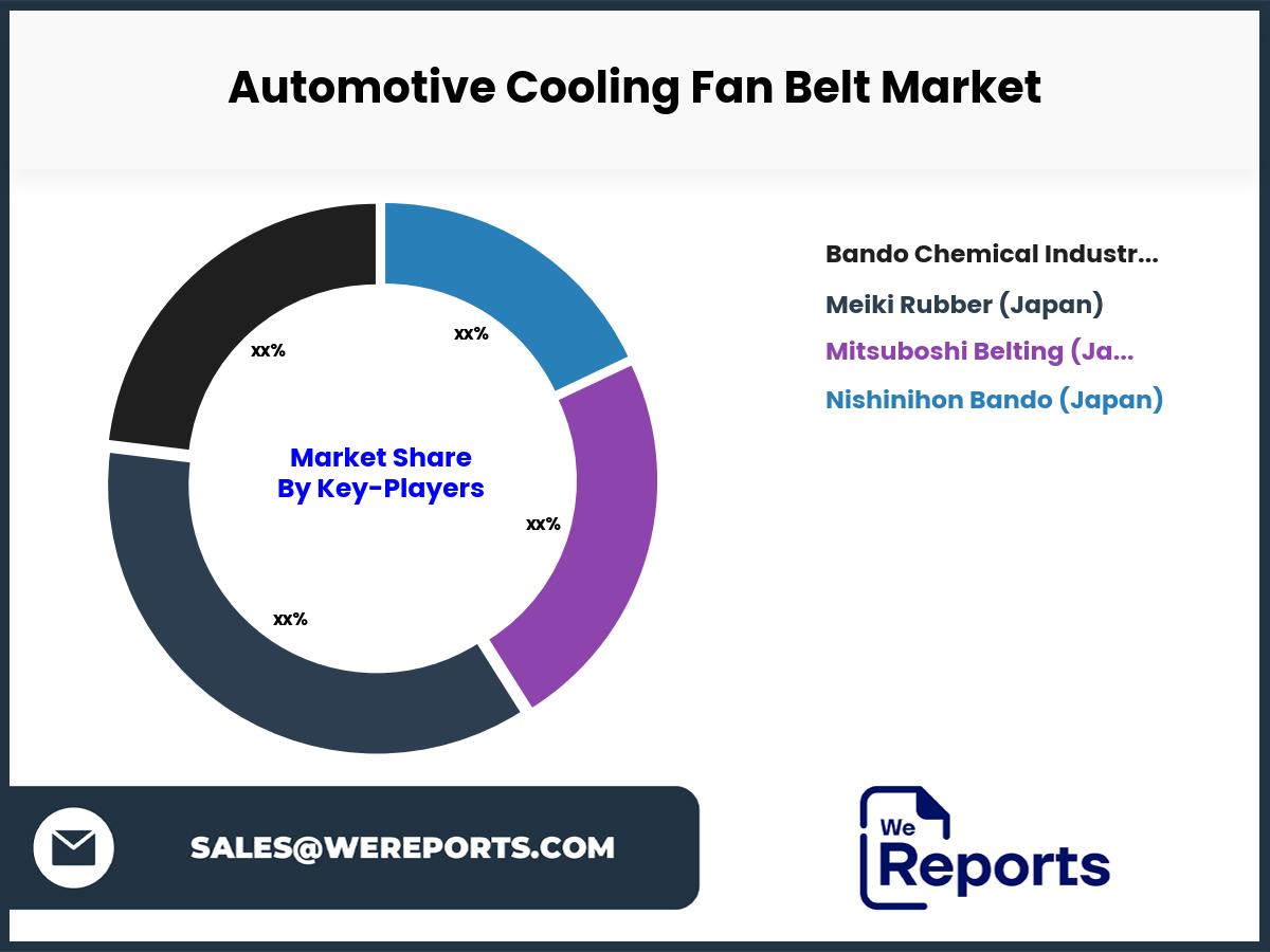 Automotive Cooling Fan Belt Market