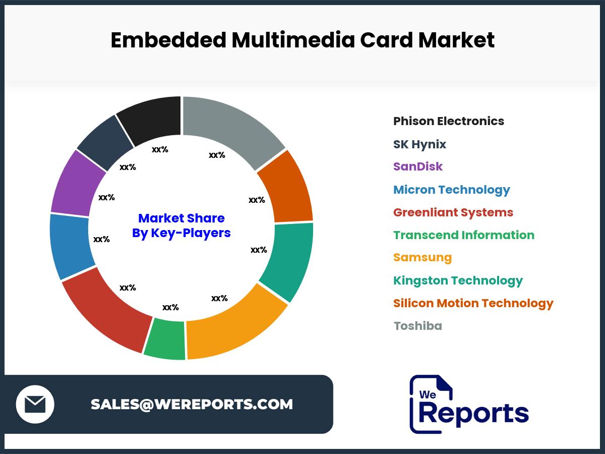 Embedded Multimedia Card Market