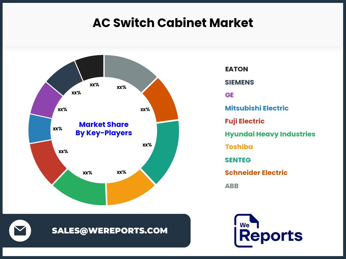 AC Switch Cabinet Market