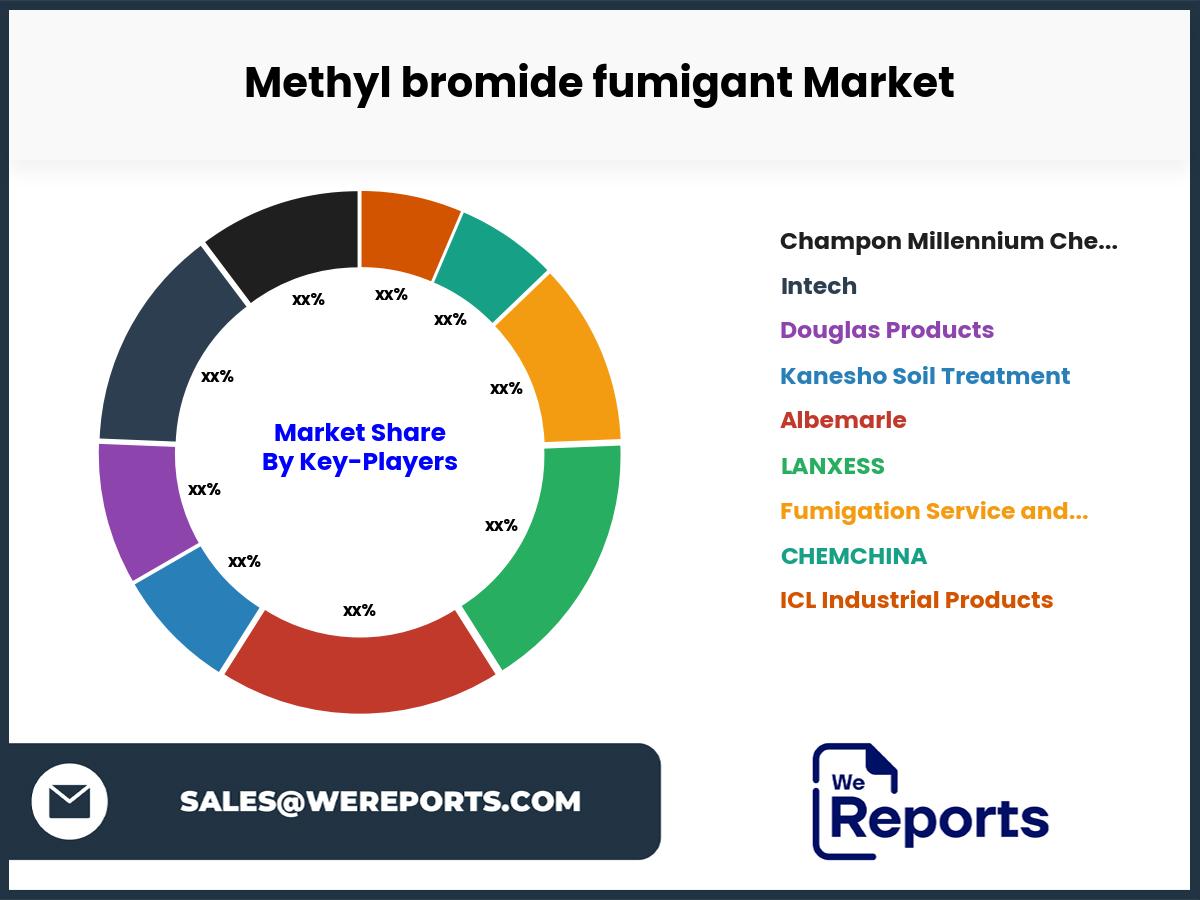 Methyl bromide fumigant Market