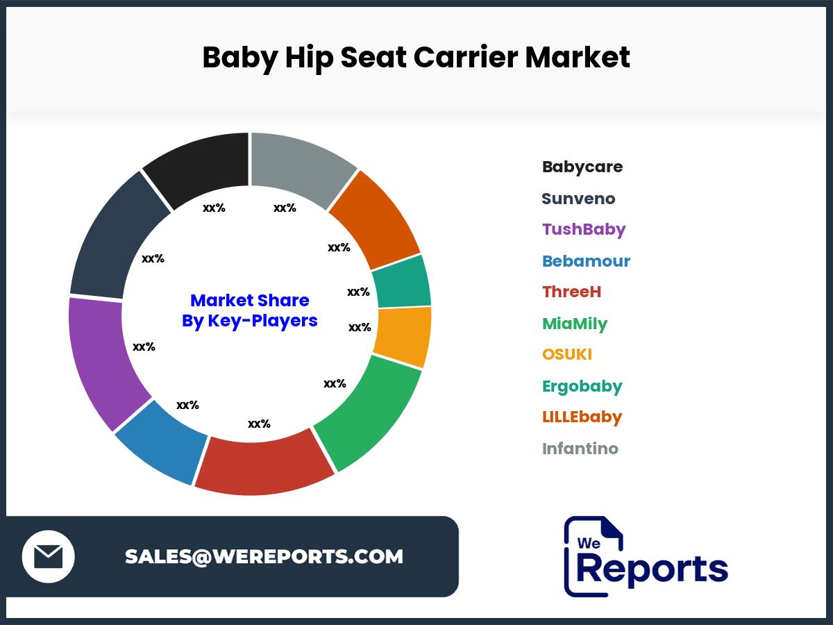 Baby Hip Seat Carrier Market