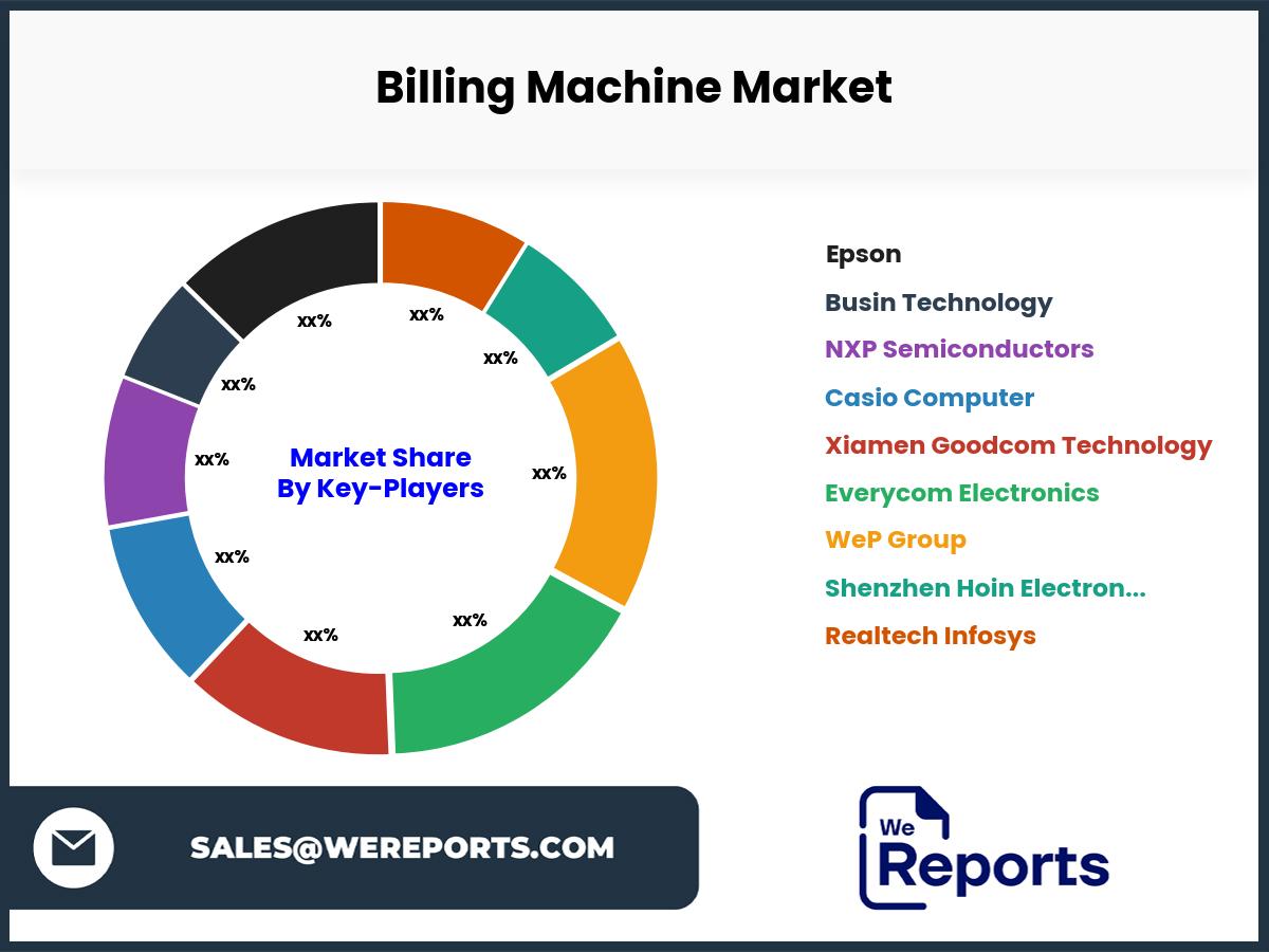 Billing Machine Market